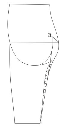 全新裤子制版法-O式服装纸样设计系列教程(