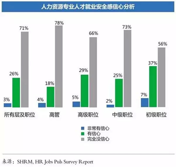 人口与劳动力资源_人力资源(2)