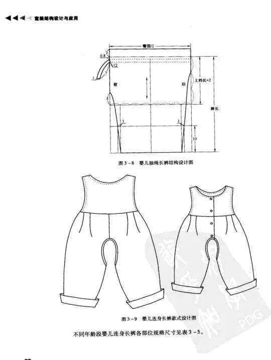 必藏多款童装裤的纸样收集