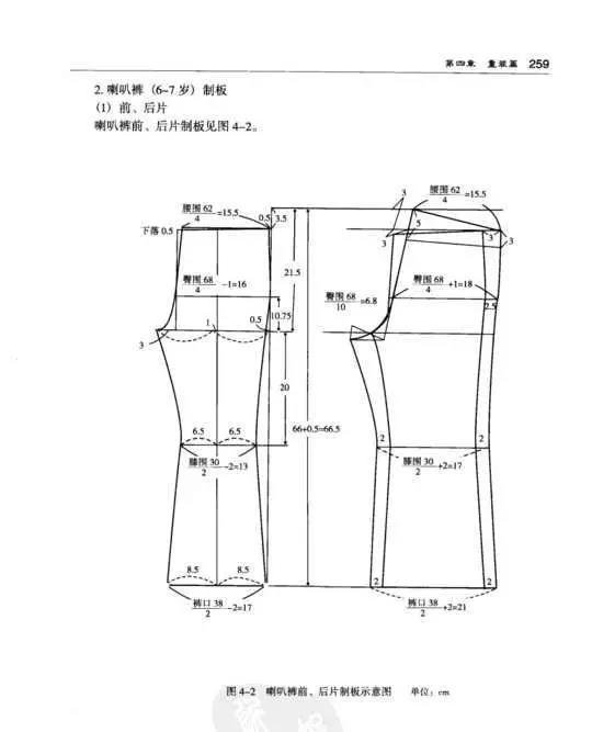 必藏多款童装裤的纸样收集