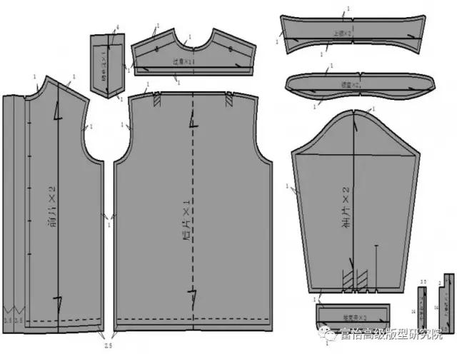 男士衬衫的制版、放缝与样板配置-制版技术-服