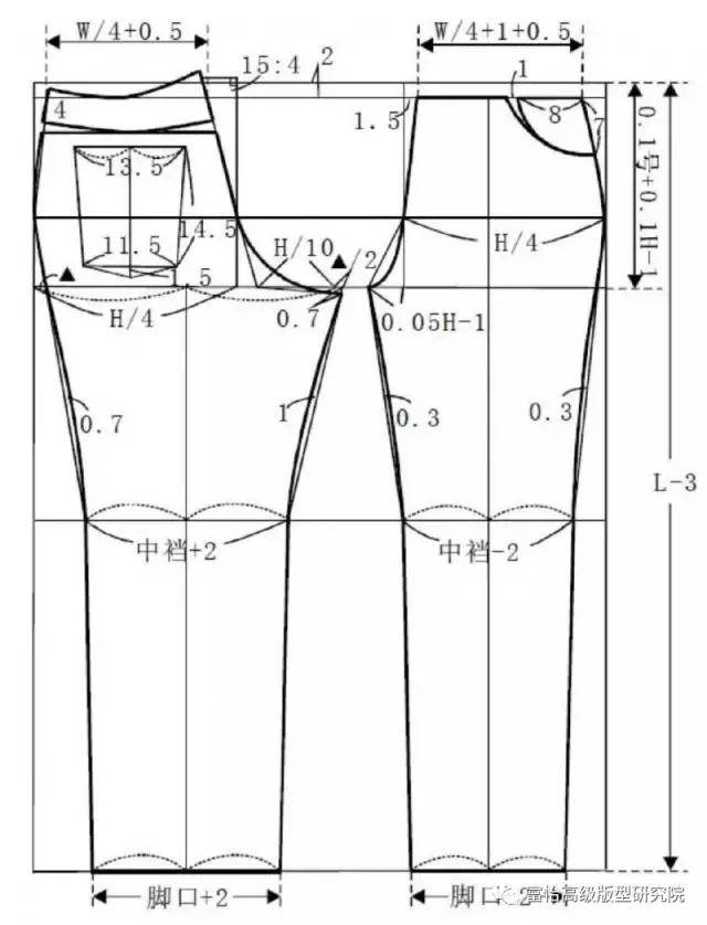 女裤原型及牛仔裤的版型设计-制版技术-服装设