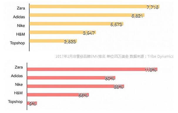 伟德bv1946官网-robot游戏平台