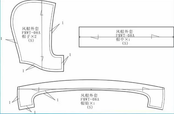 风帽外套的样板设计与制作工艺