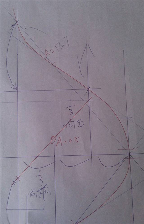 三种两片袖的实用画法