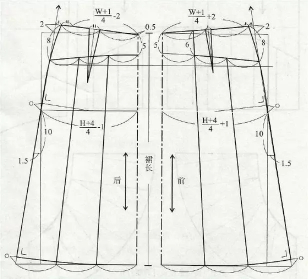 两款组合裙的结构设计与制图