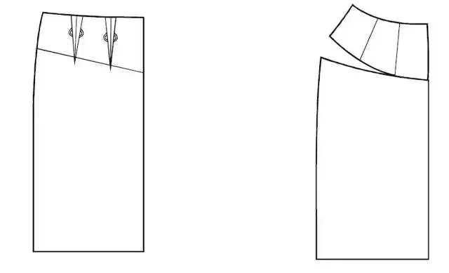 版型基础 | 裙原型画法及纸样的七种变化-制版技