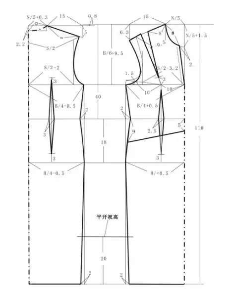 秋冬时尚连衣裙的图纸与工艺要求-服装裁剪放码-服装设计网