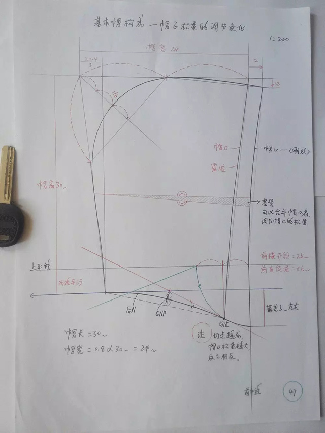 87张高清领子制版的手工笔记