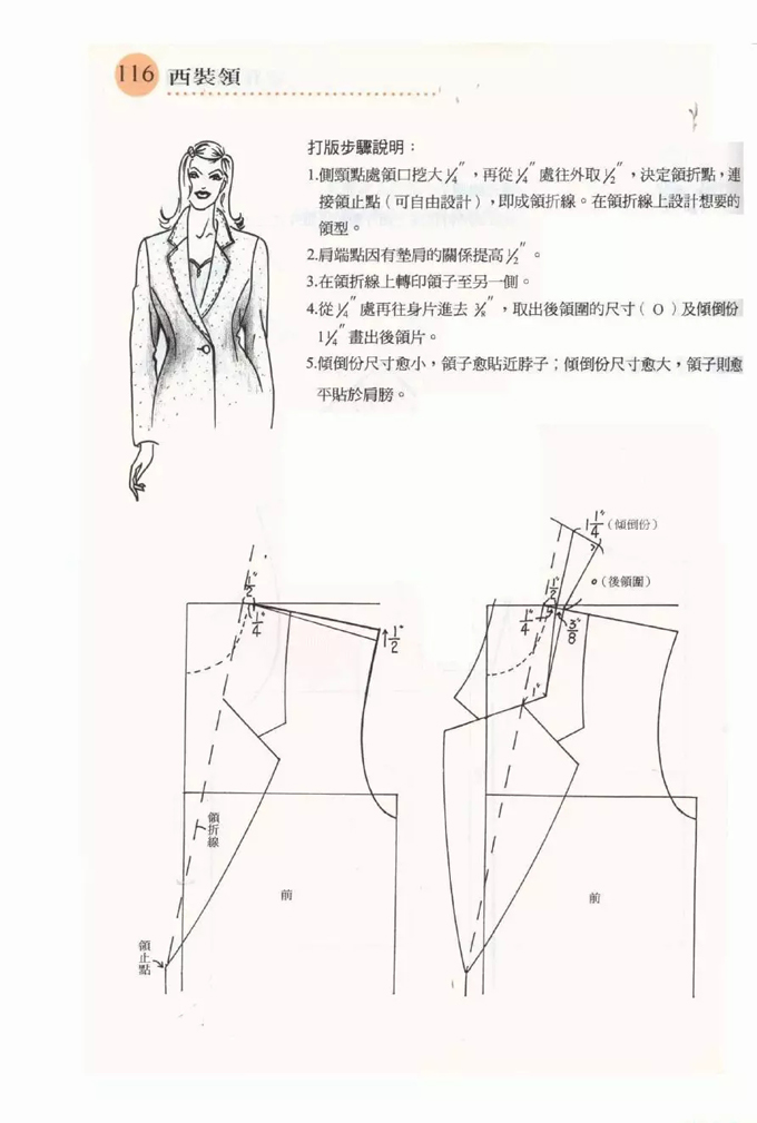 各种领型的打版资料,分分钟教会你画领子!