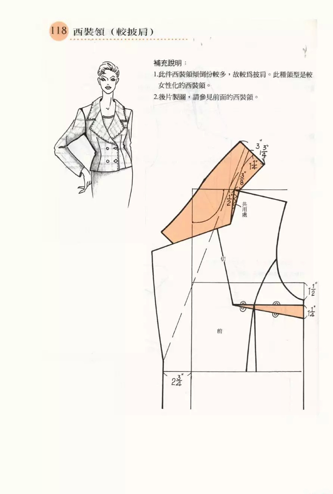 各种领型的打版资料,分分钟教会你画领子!