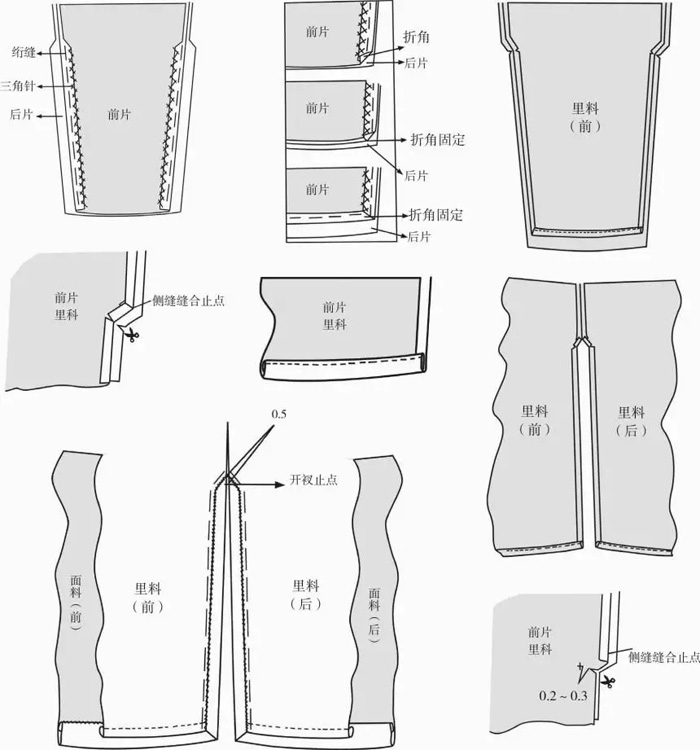 图文详解旗袍的缝制工艺流程-服装服装工艺-服装设计网