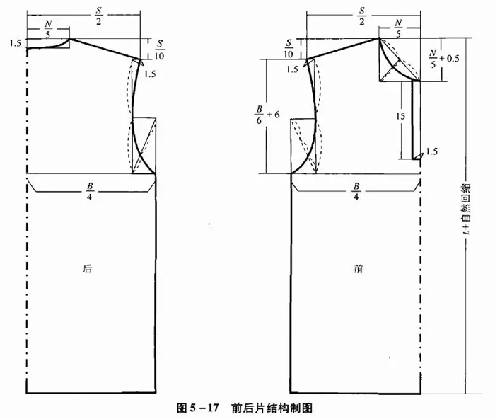 男士polo衫t恤的比例法制图