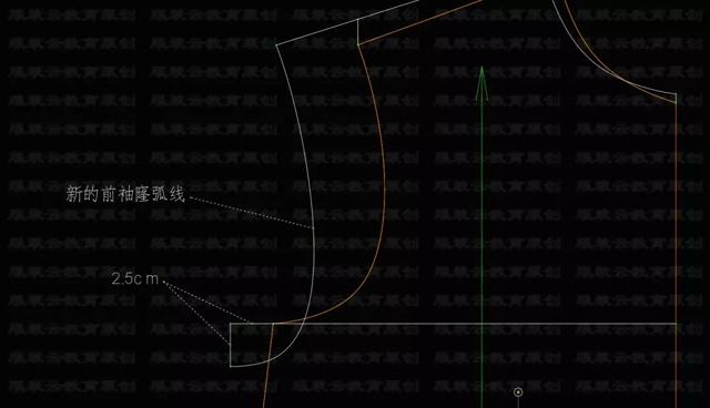 5cm,与肩线连接画出新的前袖窿弧线.3,左边的肩点向上1.