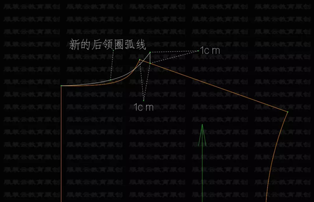 高腰连帽落肩袖卫衣的看图制版