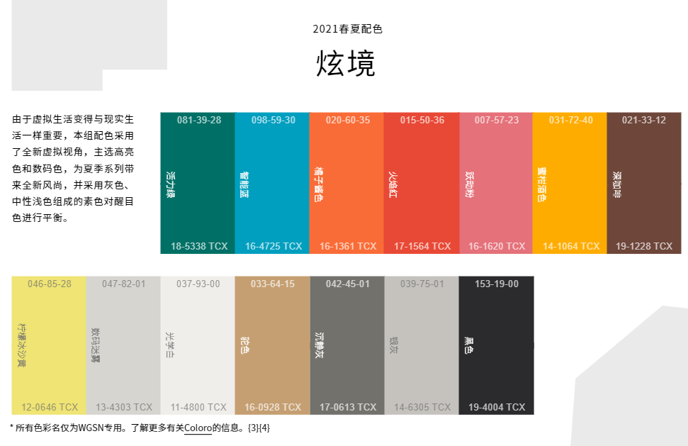 全面解读2021秋冬及21春夏女装流行趋势