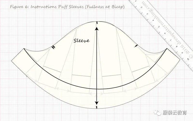 三种泡泡袖的纸样变化-制版技术-服装设计教程-cfw