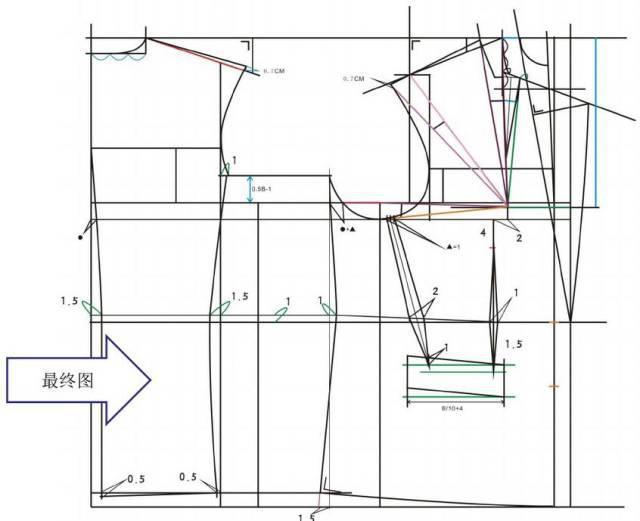 版师必读一份超详细的女士西服结构制图教程