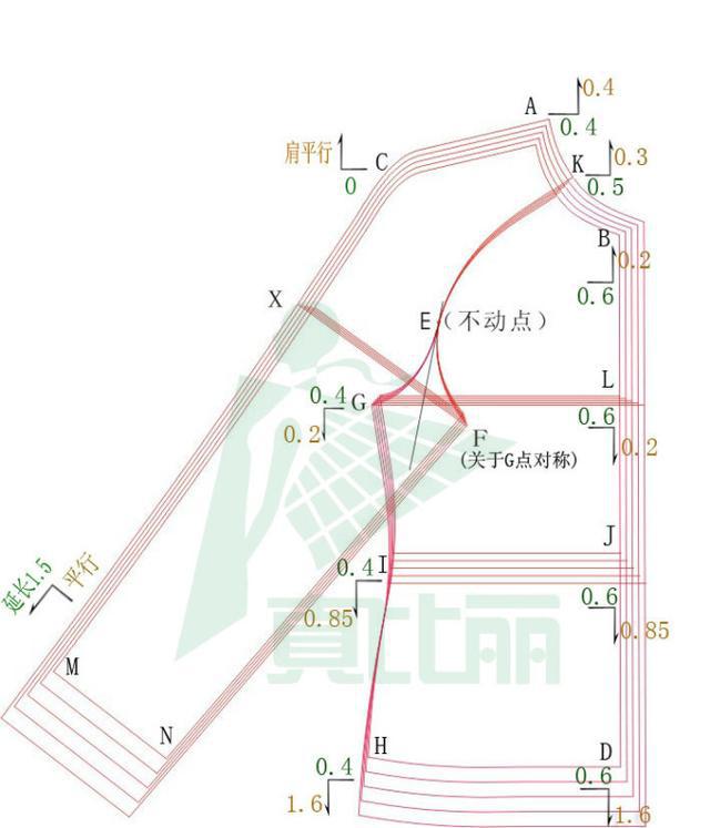 插肩袖放码看点-服装裁剪放码-服装设计网