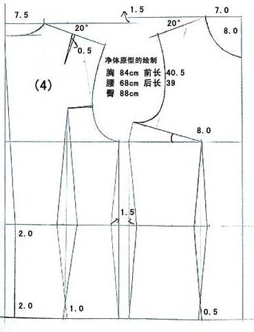 女装基本型的六片