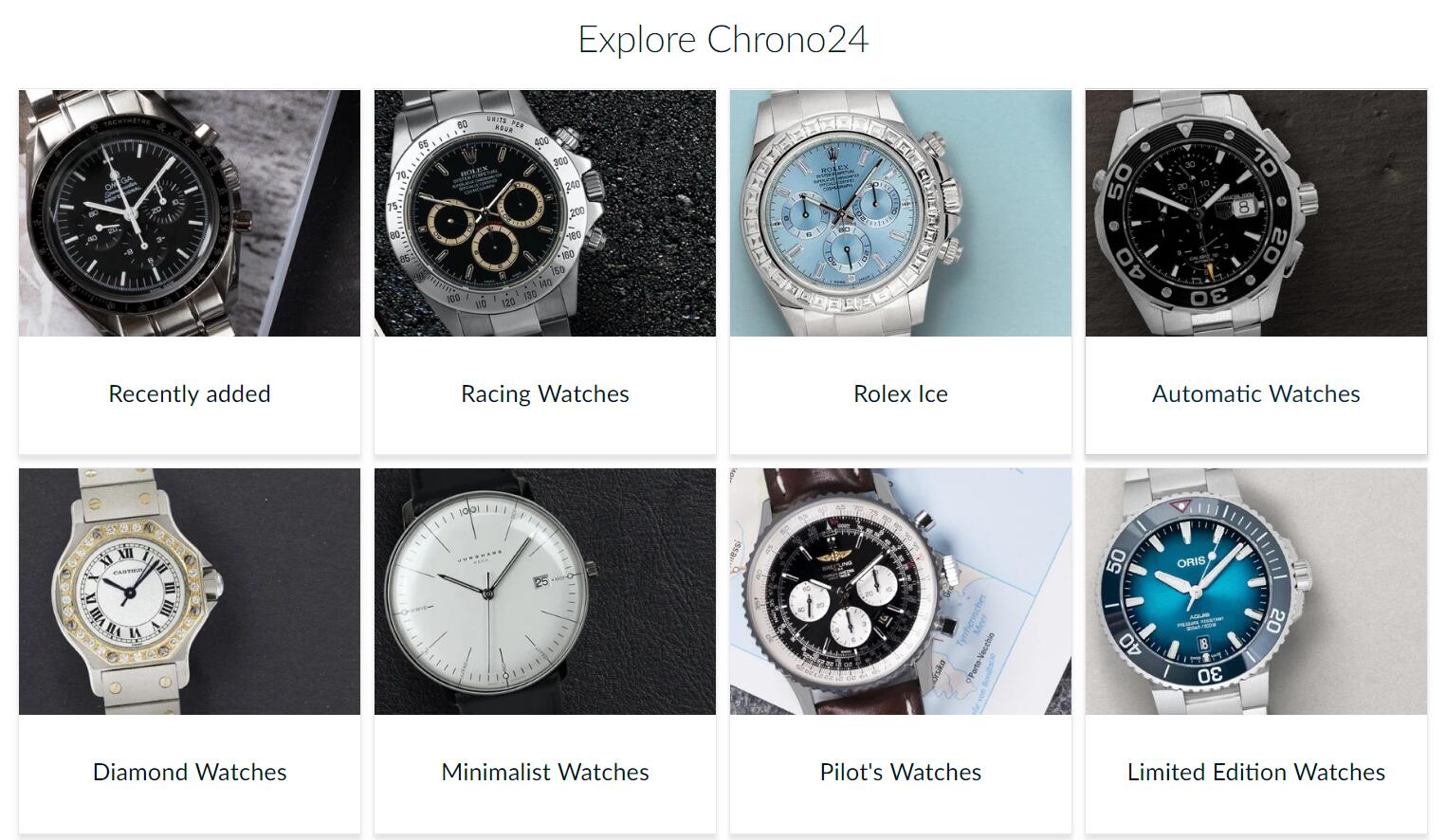 奢侈品腕表交易平台chrono24融资118亿美元lvmh集团主席支持的基金领