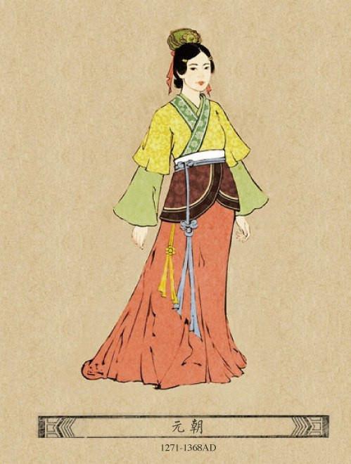 中国古代女子服饰文化