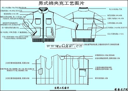 男式夹克工艺图片