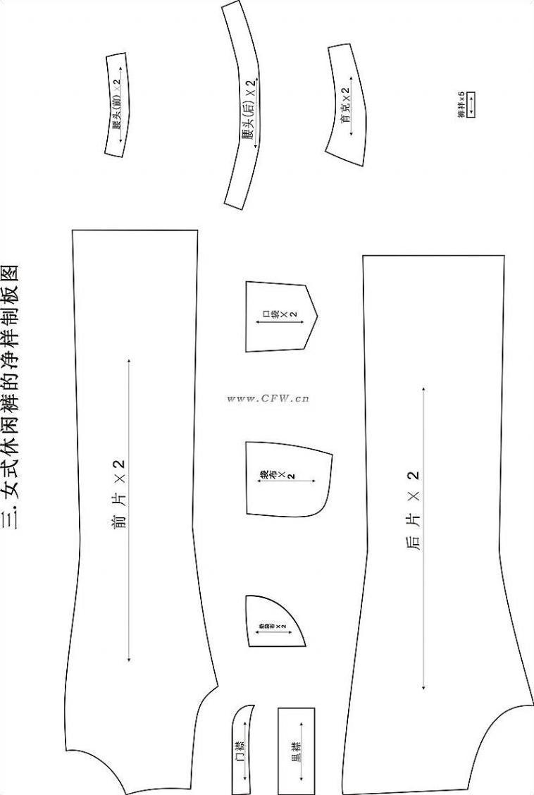 服装制作工艺