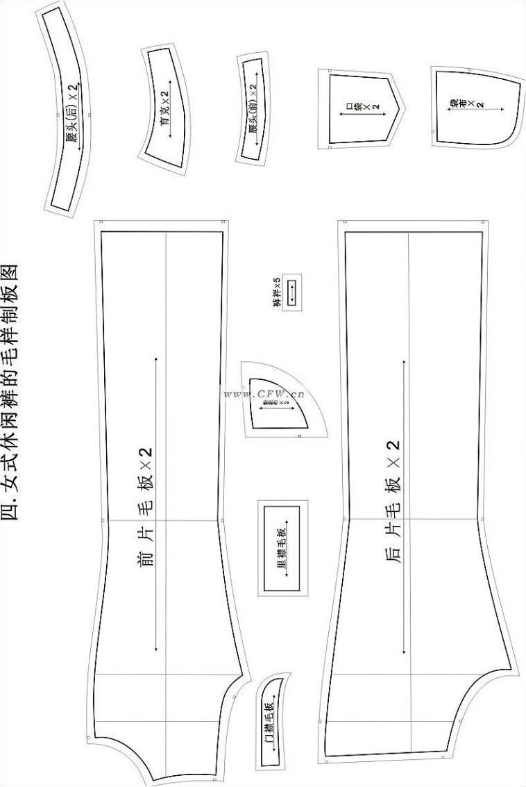 服装制作工艺