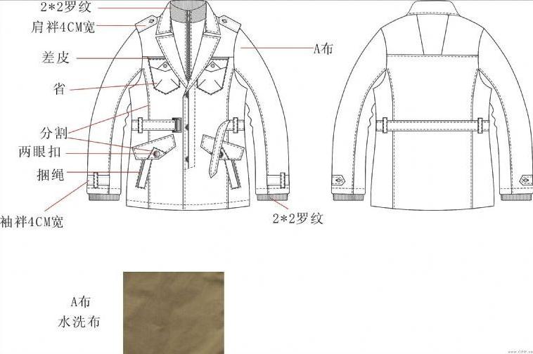 夹克款式图工艺