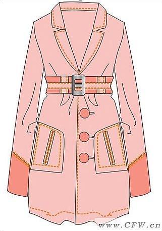 这种款式的衣服怎么系?