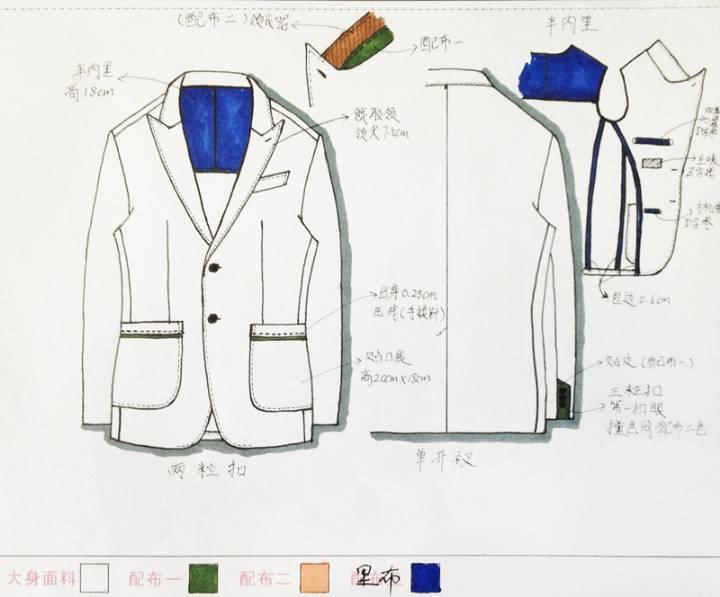 工艺家具图-西装v工艺曲美男装设计理念图片