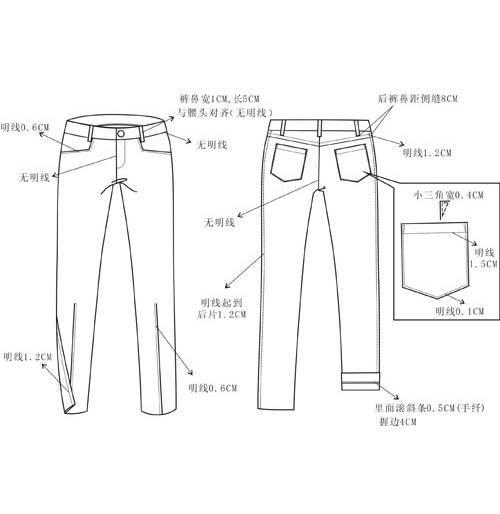 牛仔裤款式图工艺-男装设计-服装设计图片