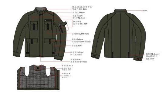 夹克款式图工艺