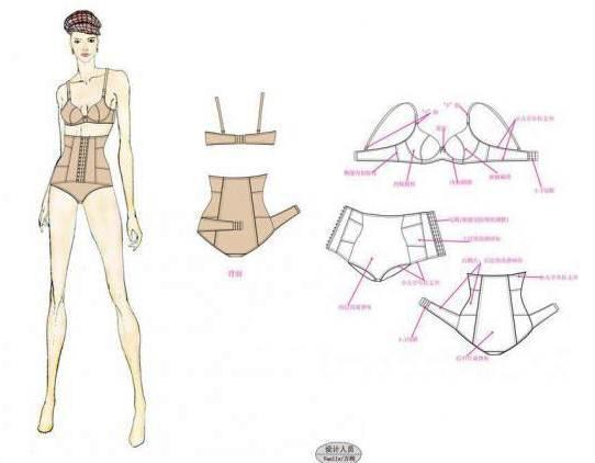 塑身内衣作品-塑身内衣款式图
