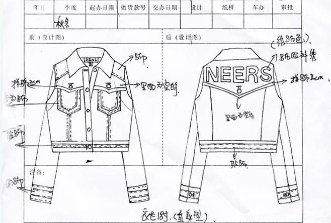 牛仔外套工艺单