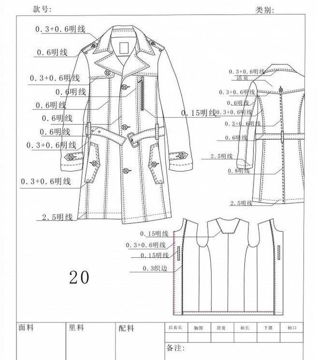 男款风衣款式图片_男风衣款式图