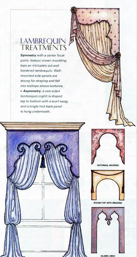 窗帘作品-窗帘款式图