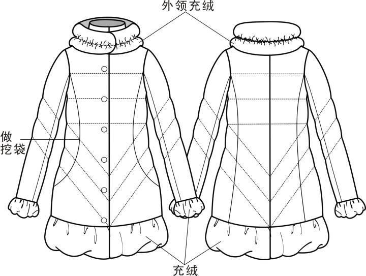 羽绒服款式图