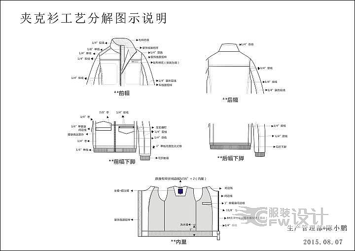 工艺分解图-其它设计-服装设计