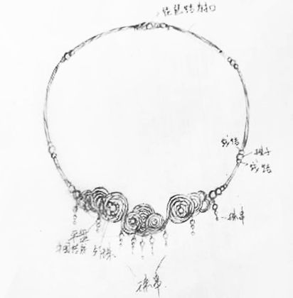 项链设计